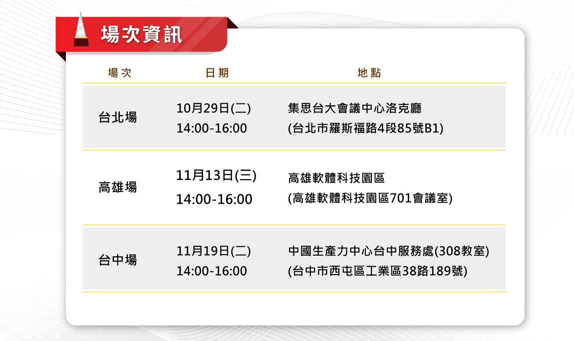 場次資訊:台北場10月29日(二) 、高雄場11月13日(三)、台中場11月19日(二)